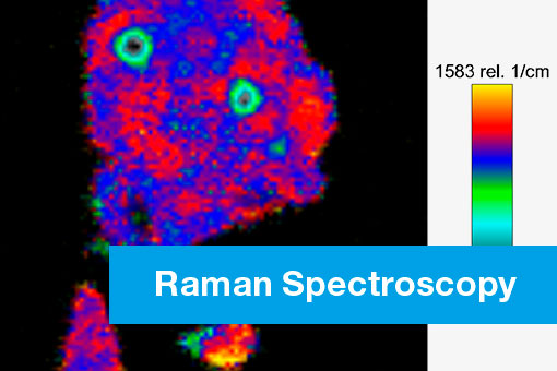 Raman Spectroscopy – Copyright © Witec