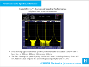 Performance data spectral performance Skyra