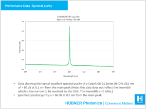 Performance data spectral purity 08-01 Series